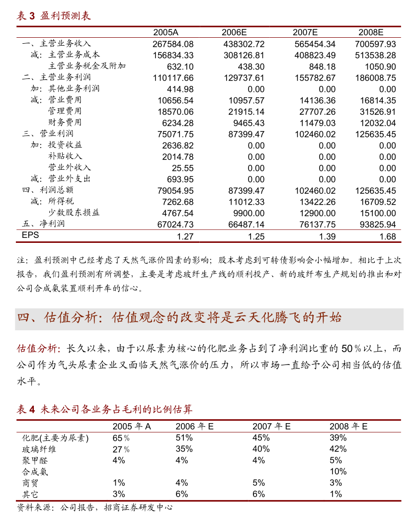 東風(fēng)汽車股份2024年度日常關(guān)聯(lián)交易公告詳解 聚焦呼叫中心業(yè)務(wù)新發(fā)展